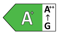 Energieeffizienzlabel A+