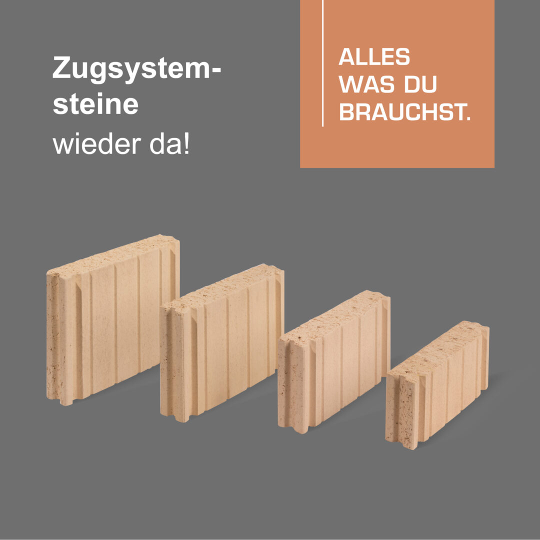 Alles was du brauchst