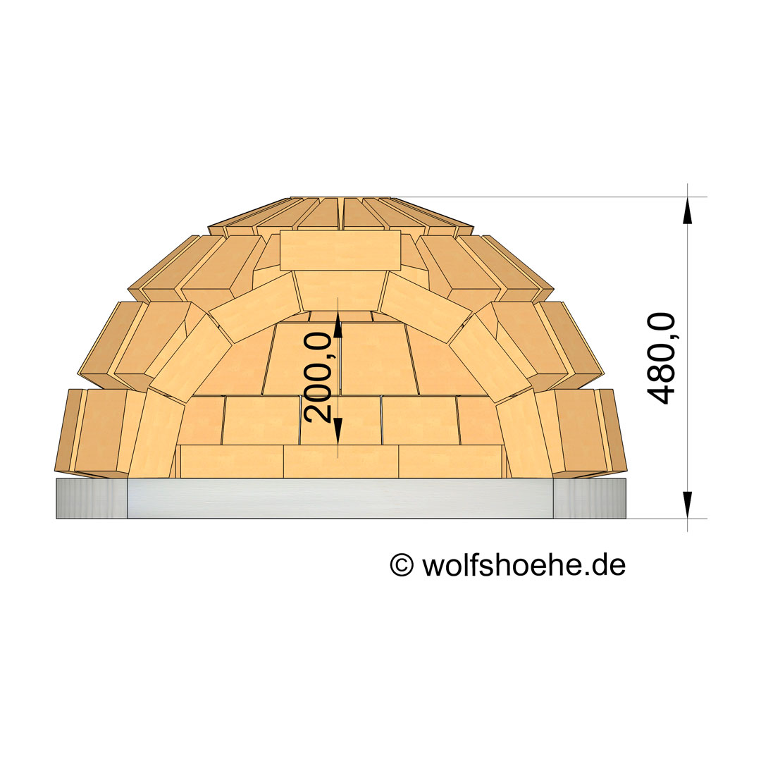 Backofen-Bausatz Pizzakuppel FAM 70 der Wolfshöher Tonwerke, leichter Aufbau dank vorgefertigter Kuppelsteine