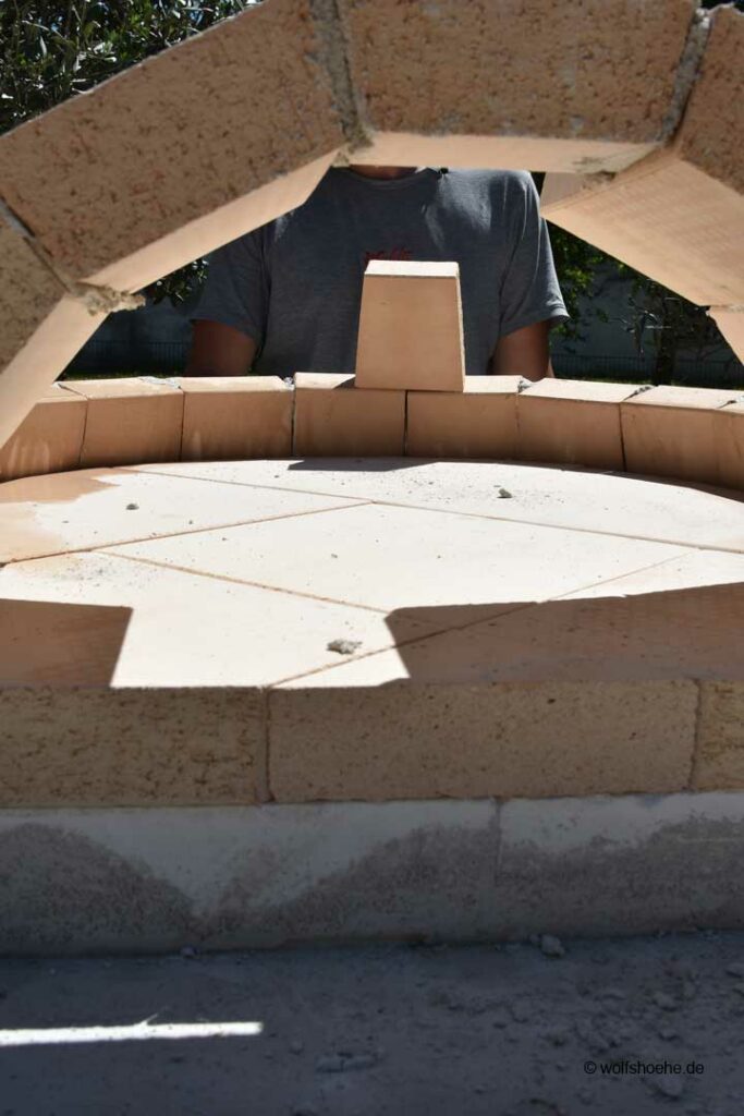 Pizzakuppel zum selbst aufbauen FAM 70 Wolfshöher Tonwerke